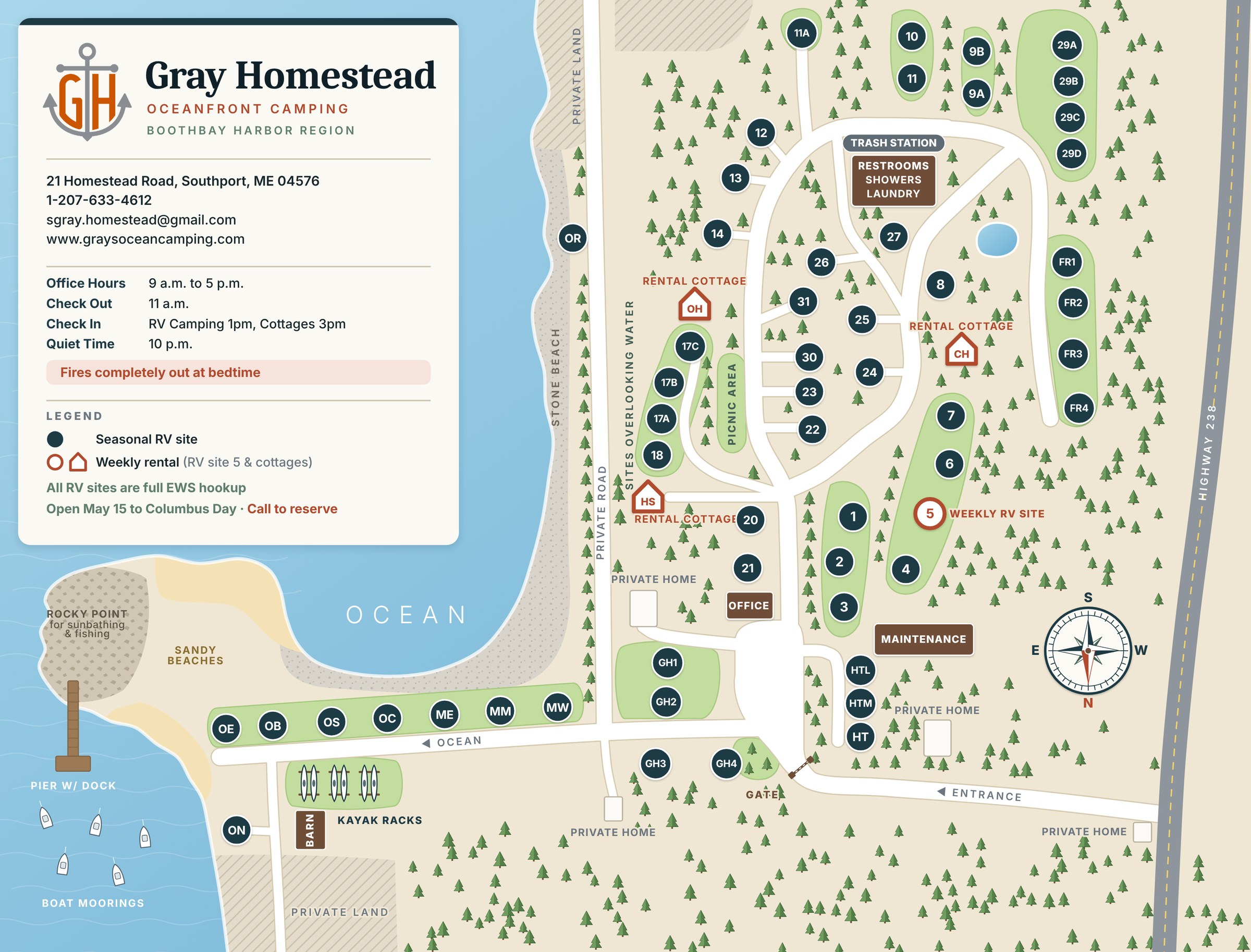 Illustrated map of Gray Homestead Oceanfront Camping showing the numbered and lettered seasonal RV sites, weekly RV site 5, the three rental cottages, restrooms, showers and laundry, the office, kayak racks, the stone and sandy beaches, and the pier and boat moorings